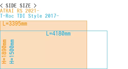 #ATRAI RS 2021- + T-Roc TDI Style 2017-